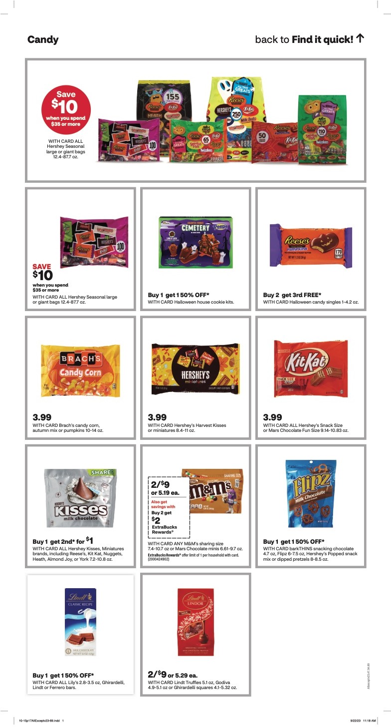 CVS Weekly Ad 15th – 21st October 2023 Page 20