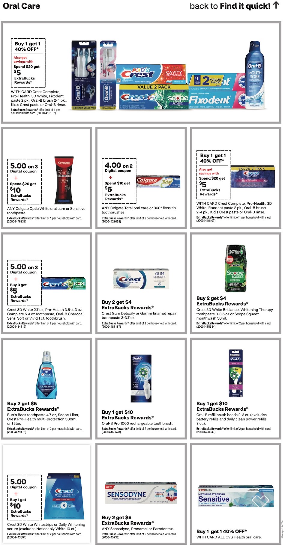 CVS Weekly Ad 29th October – 5th November 2023 Page 14