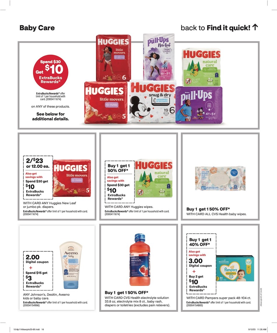 CVS Weekly Ad 8th – 14th October 2023 Page 11