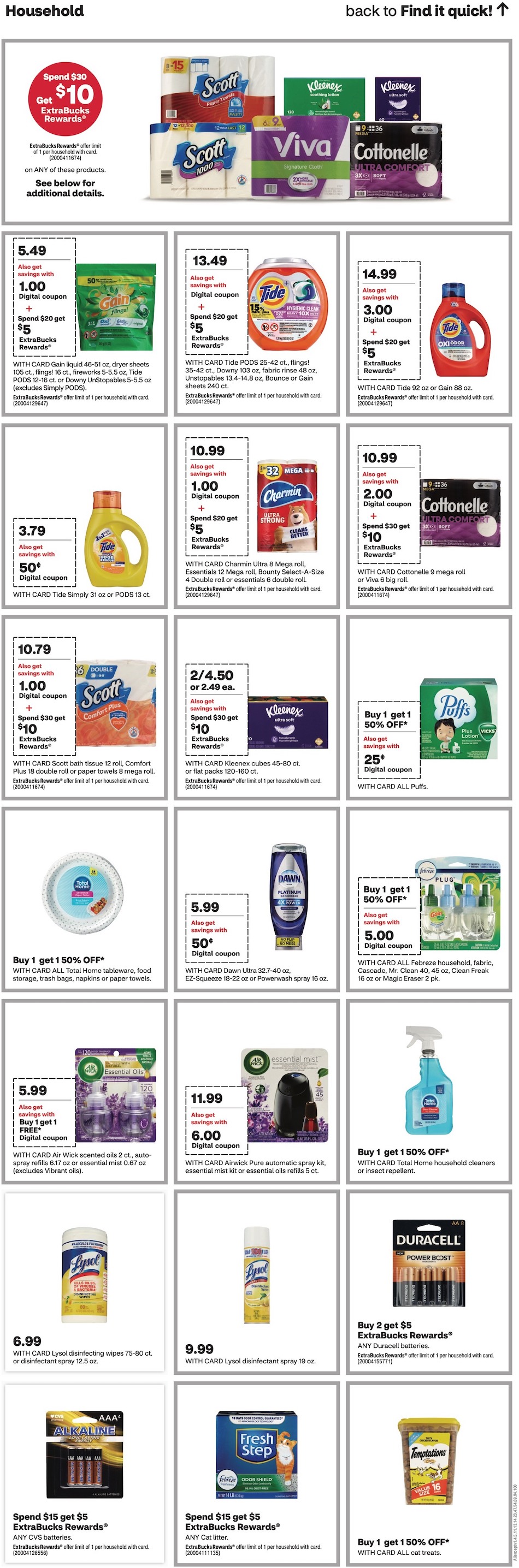 CVS Weekly Ad 8th – 14th October 2023 Page 19