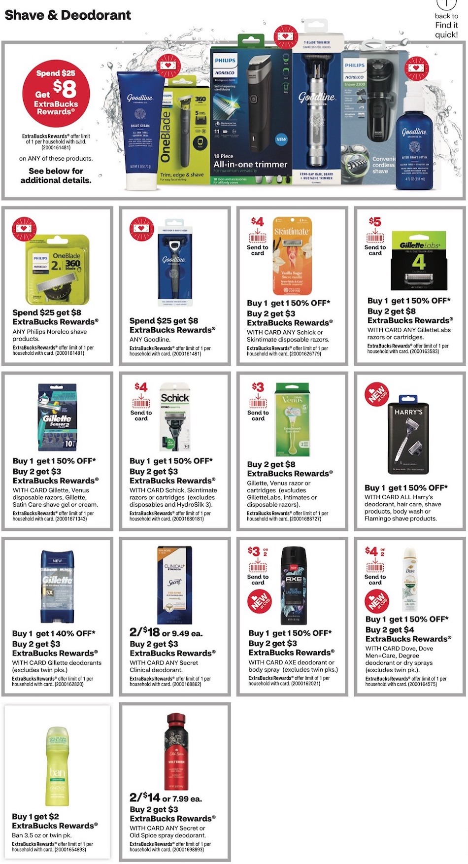 CVS Weekly Ad Sale 16th – 22nd April 2023 Page 17