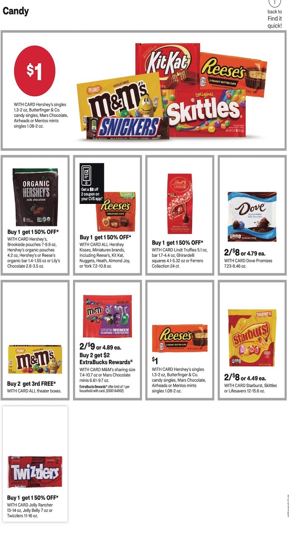 CVS Weekly Ad Sale 16th – 22nd April 2023 Page 18