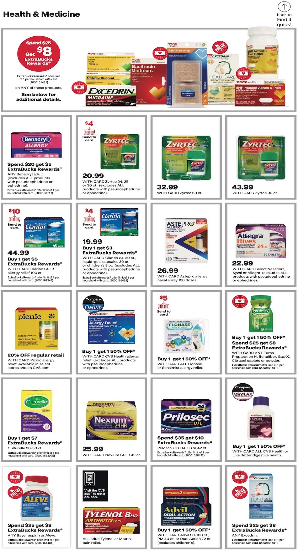 CVS Weekly Ad Sale 16th – 22nd April 2023 Page 8