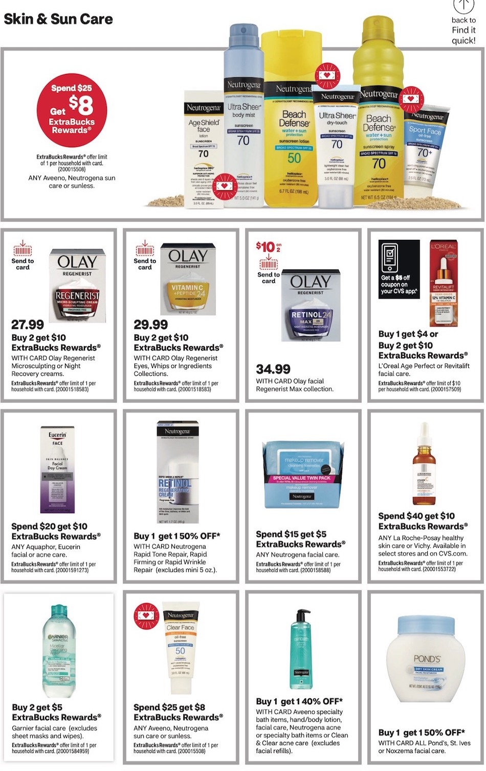 CVS Weekly Ad Easter Apr 9th – 15th April 2023 Page 14