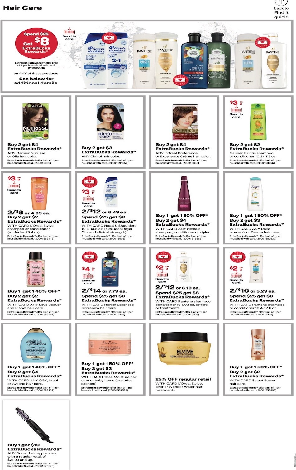 CVS Weekly Ad Easter Apr 9th – 15th April 2023 Page 16
