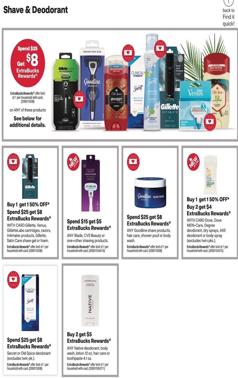 CVS Weekly Ad Easter Apr 9th – 15th April 2023 Page 18