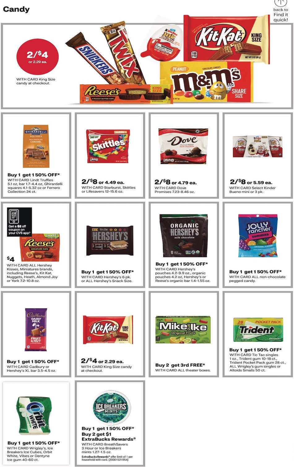 CVS Weekly Ad Easter Apr 9th – 15th April 2023 Page 19
