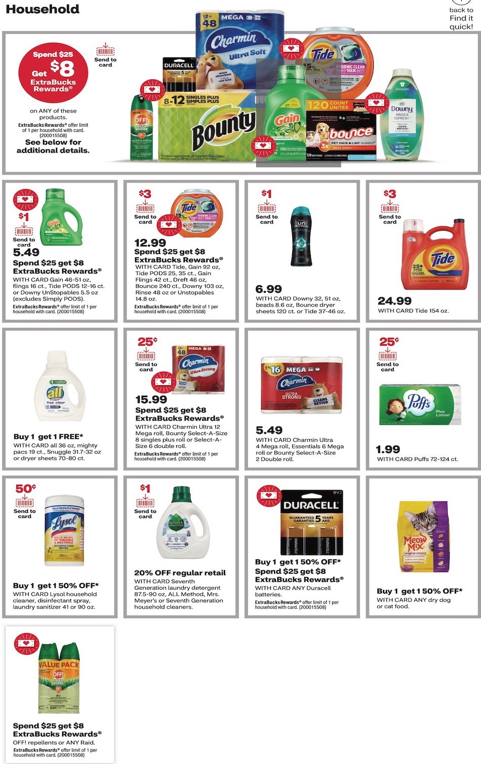 CVS Weekly Ad Easter Apr 9th – 15th April 2023 Page 22