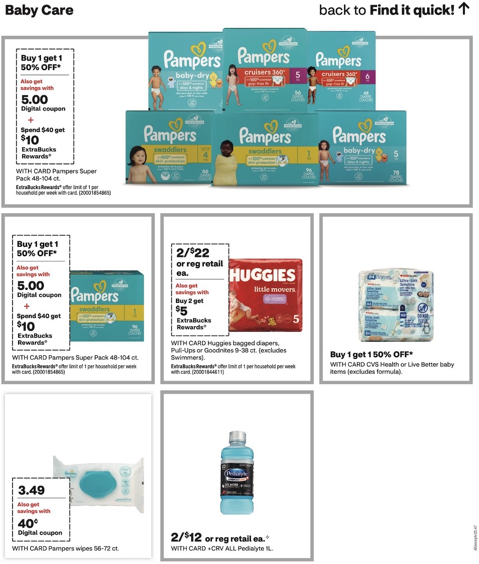 CVS Weekly Ad 5th – 11th May 2024 Page 12