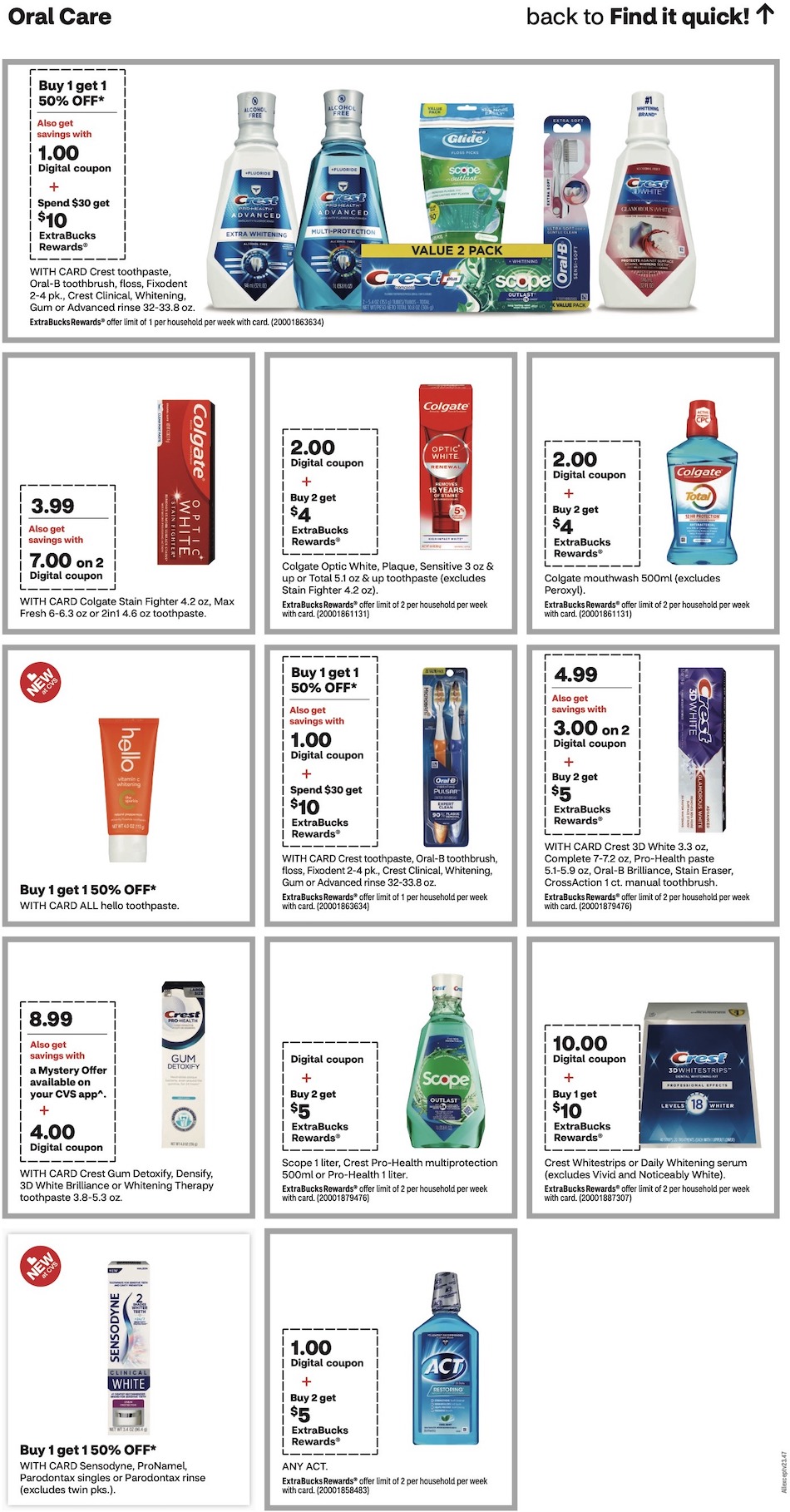 CVS Weekly Ad 5th – 11th May 2024 Page 16