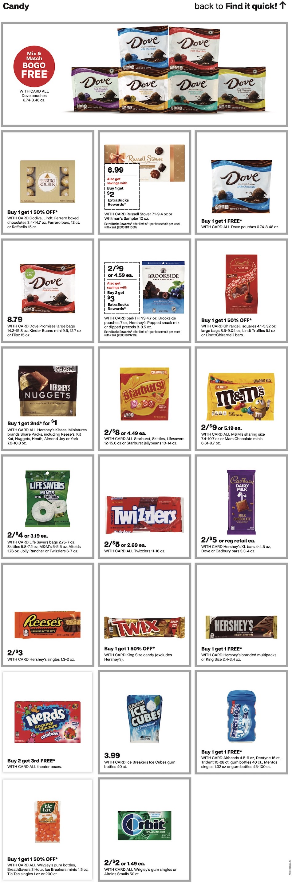 CVS Weekly Ad 5th – 11th May 2024 Page 18