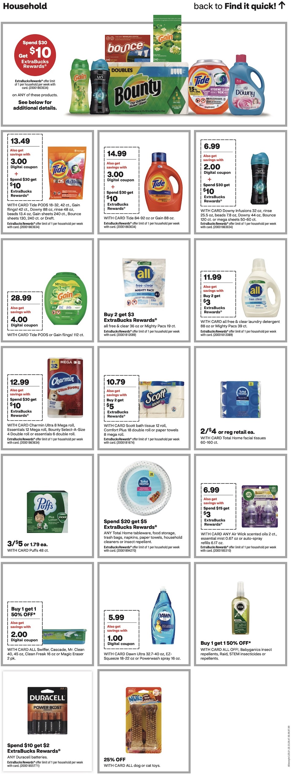 CVS Weekly Ad 5th – 11th May 2024 Page 21