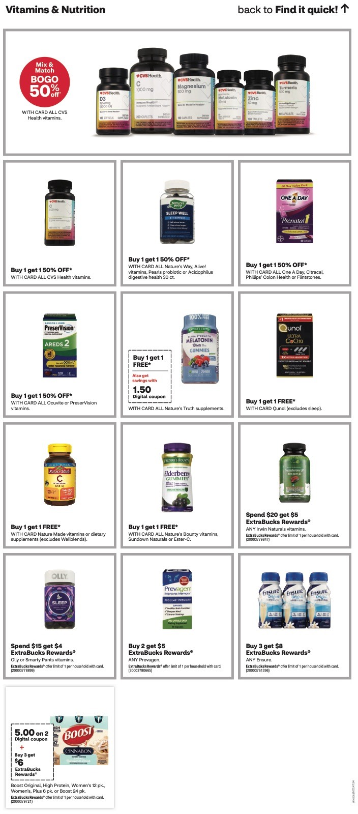 CVS Weekly Ad 10th – 16th September 2023 Page 14