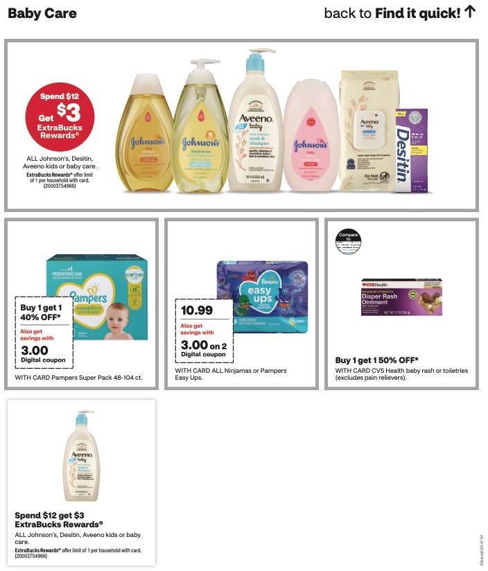CVS Weekly Ad 10th – 16th September 2023 Page 15