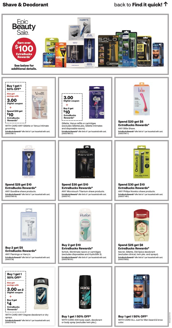 CVS Weekly Ad 10th – 16th September 2023 Page 20