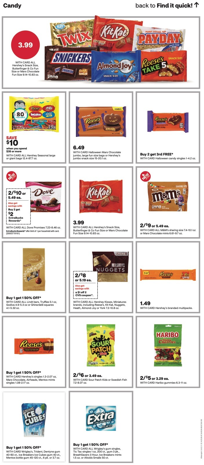 CVS Weekly Ad 10th – 16th September 2023 Page 21