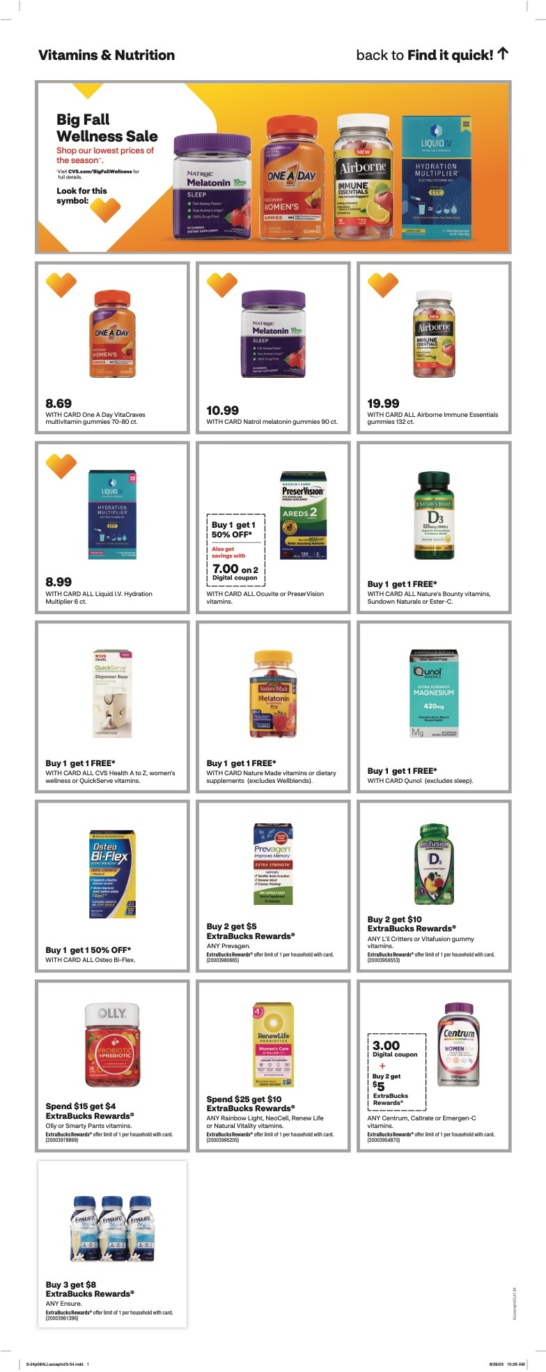 CVS Weekly Ad 24th – 30th September 2023 Page 14