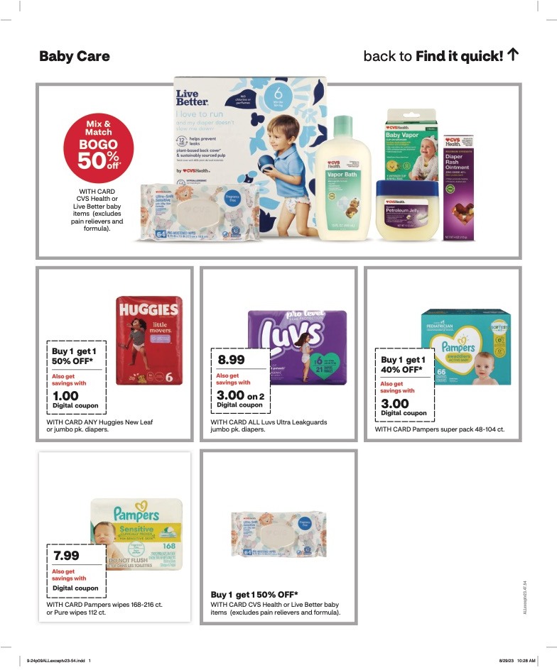 CVS Weekly Ad 24th – 30th September 2023 Page 15
