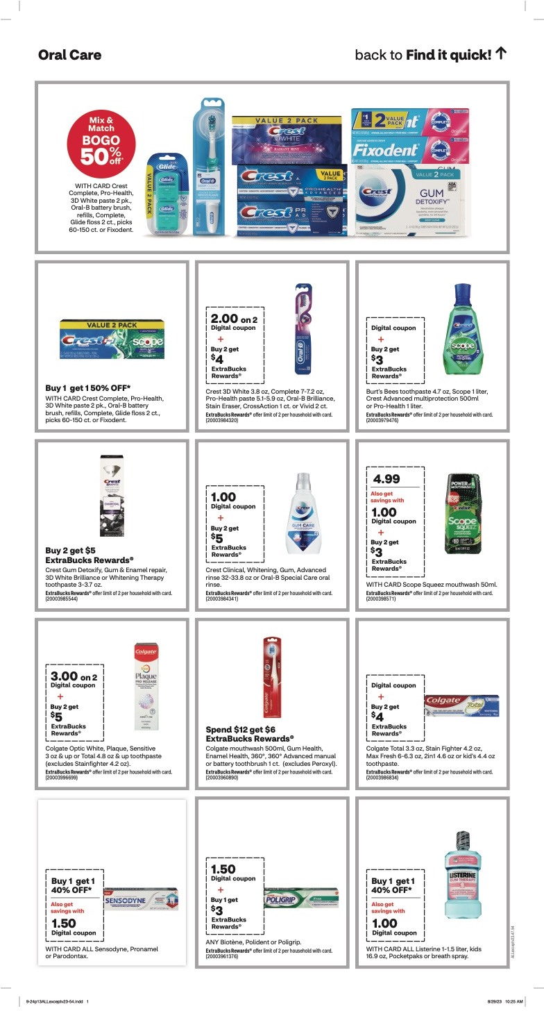 CVS Weekly Ad 24th – 30th September 2023 Page 19