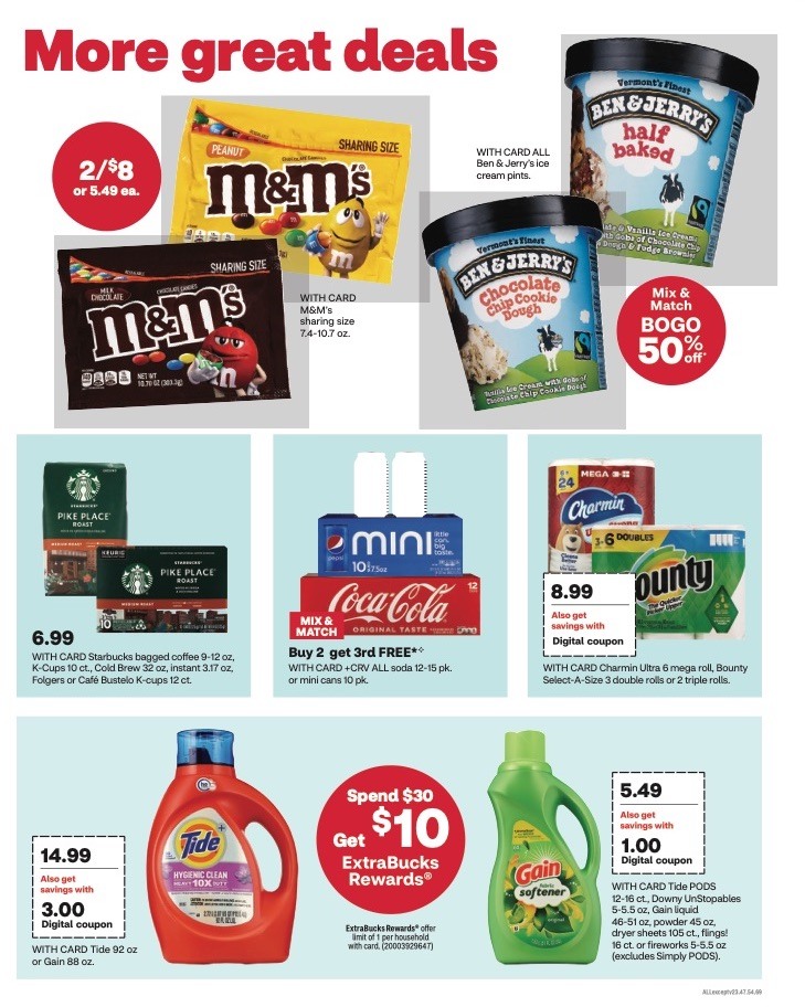 CVS Weekly Ad 24th – 30th September 2023 Page 5