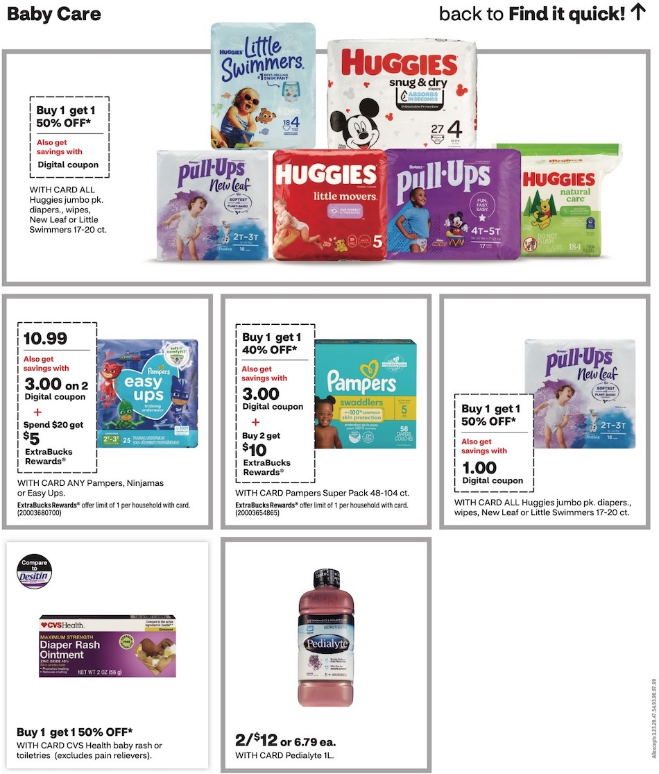 CVS Weekly Ad 3rd – 9th September 2023 Page 13
