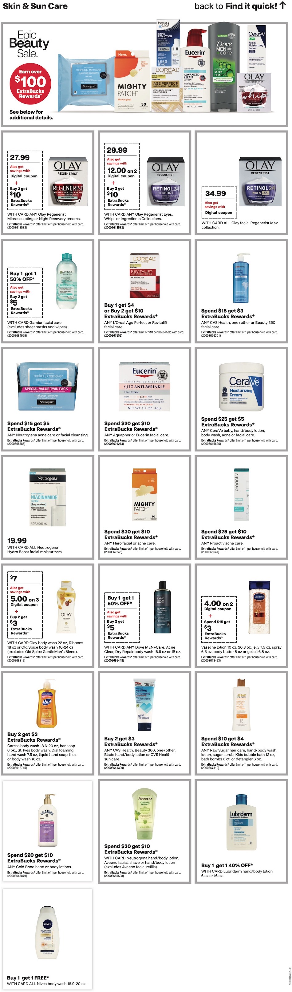 CVS Weekly Ad 3rd – 9th September 2023 Page 15