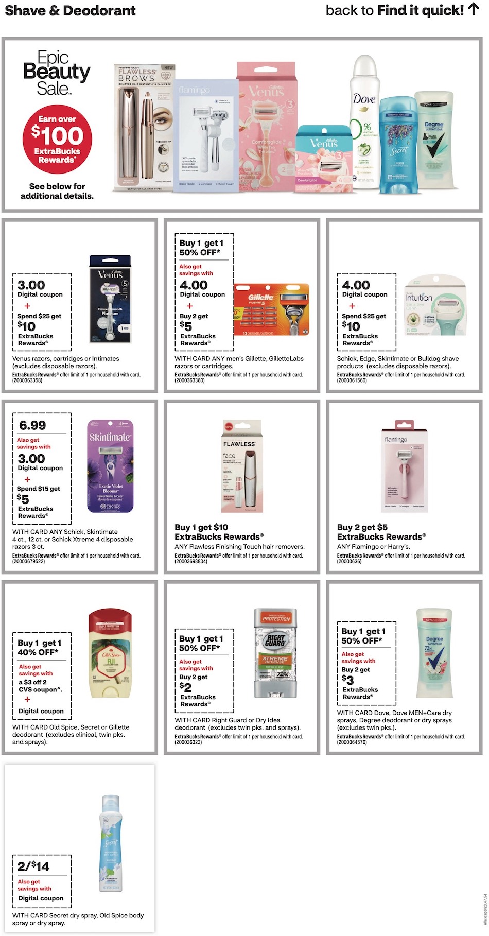 CVS Weekly Ad 3rd – 9th September 2023 Page 18