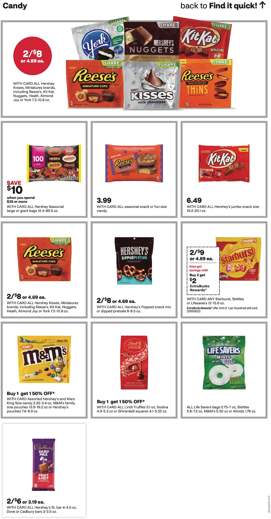 CVS Weekly Ad 3rd – 9th September 2023 Page 19