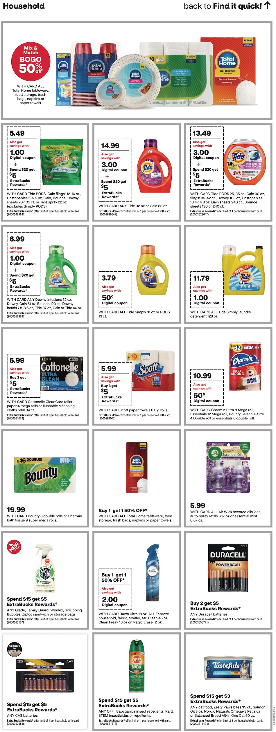 CVS Weekly Ad 3rd – 9th September 2023 Page 22