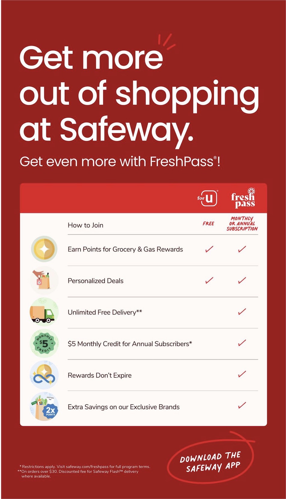 Safeway Weekly Ad 1st – 7th May 2024 Page 7