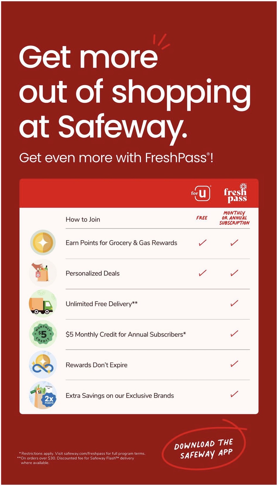 Safeway Weekly Ad 22nd – 28th May 2024 Page 7