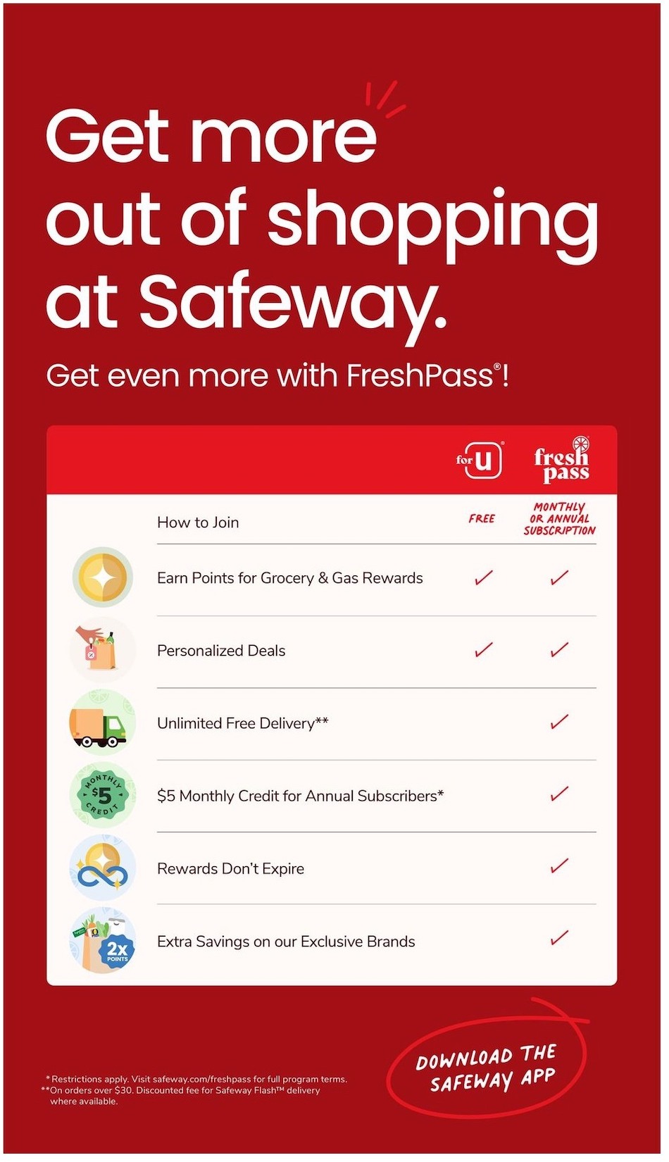 Safeway Weekly Ad 1st – 7th November 2023 Page 5