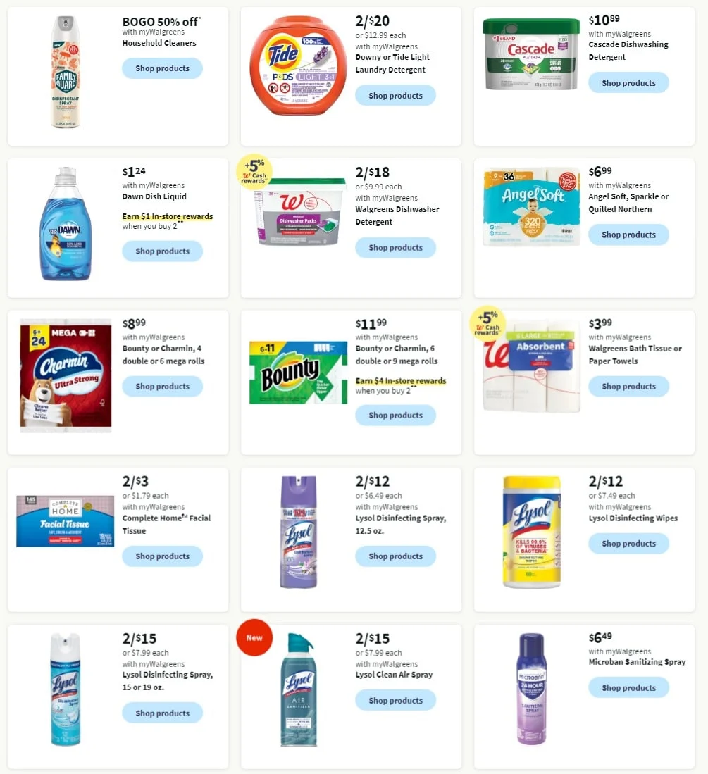 Walgreens Weekly Ad 6th – 12th August 2023 Page 20