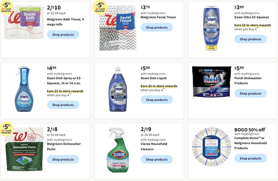Walgreens Weekly Ad 14th – 20th January 2024 Page 41