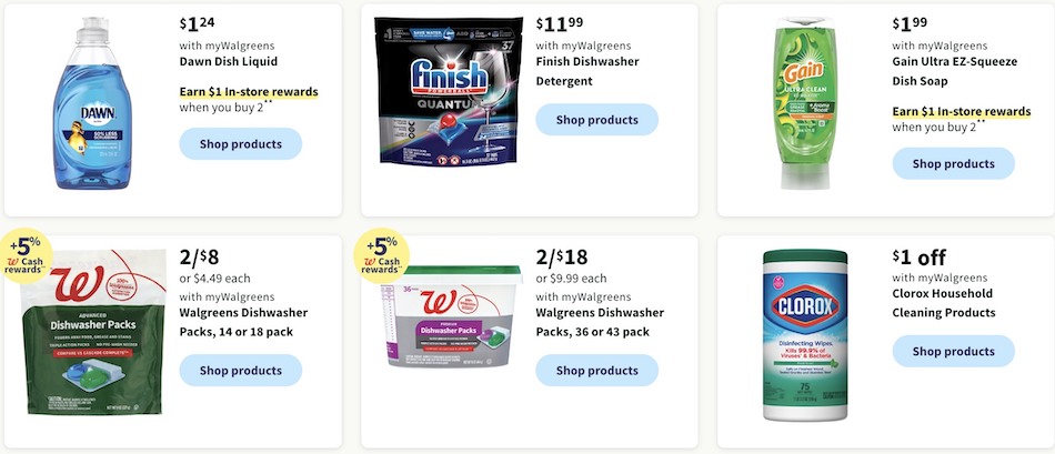 Walgreens Weekly Ad 7th – 13th January 2024 Page 53