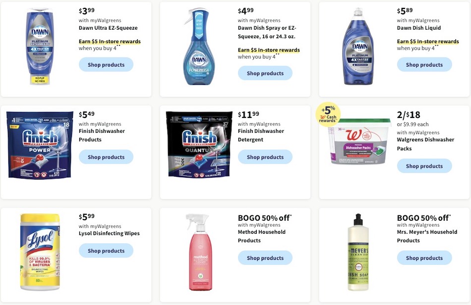 Walgreens Weekly Ad 12th – 18th November 2023 Page 37