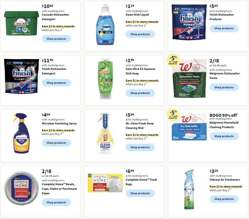 Walgreens Weekly Ad Holiday 19th – 25th November 2023 Page 34