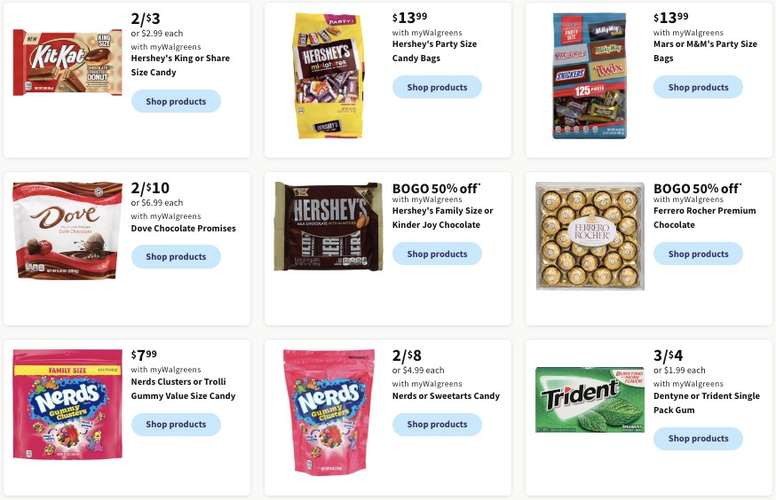 Walgreens Weekly Ad 26th November – 2nd December 2023 Page 47