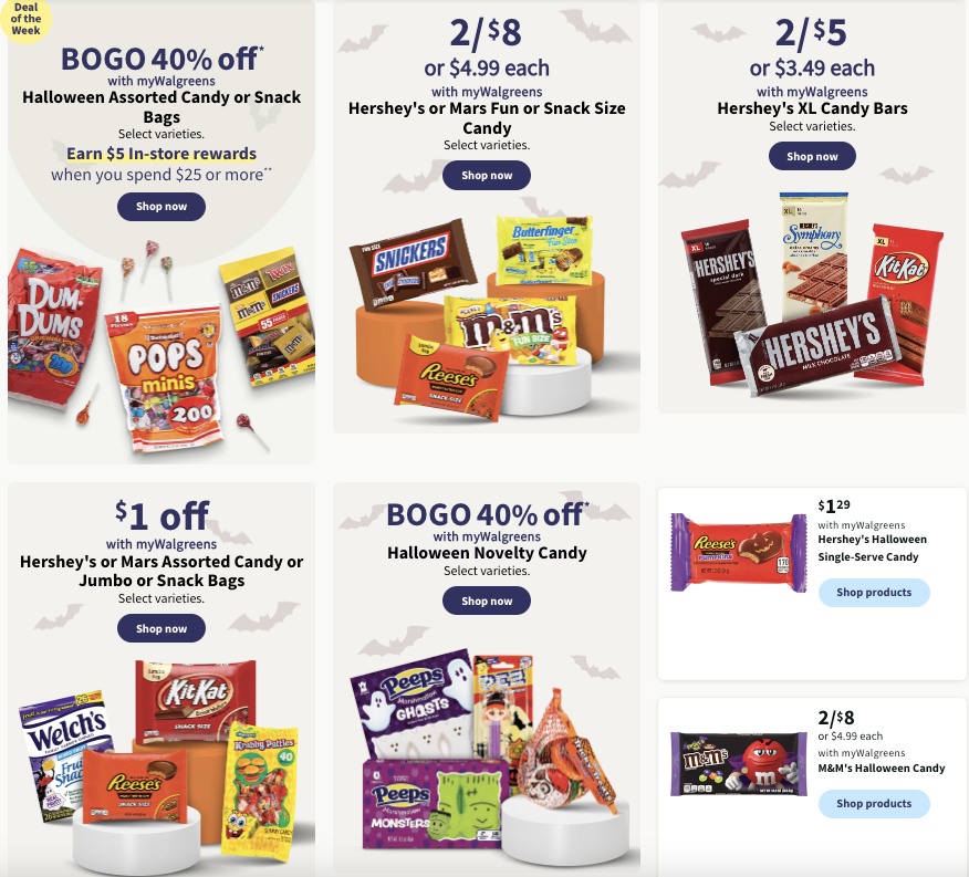 Walgreens Weekly Ad 8th – 14th October 2023 Page 37