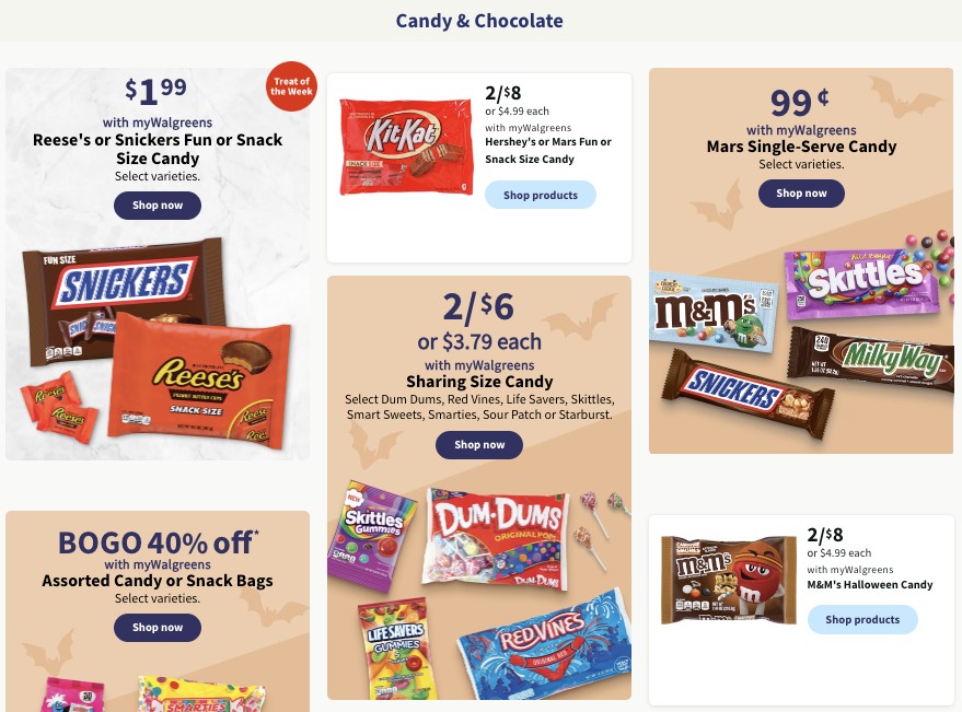 Walgreens Weekly Ad 17th – 23rd September 2023 Page 46